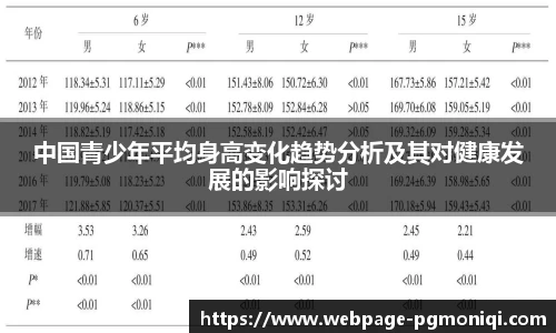 PG电子模拟器
