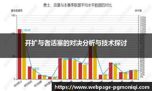 开扩与者活塞的对决分析与技术探讨