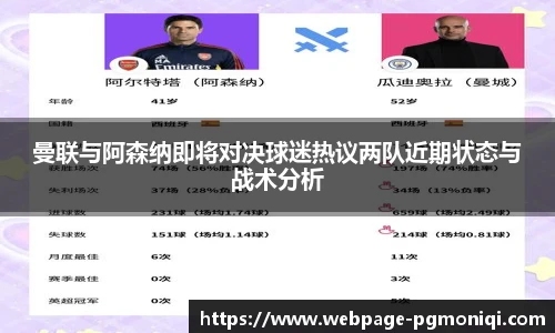 曼联与阿森纳即将对决球迷热议两队近期状态与战术分析