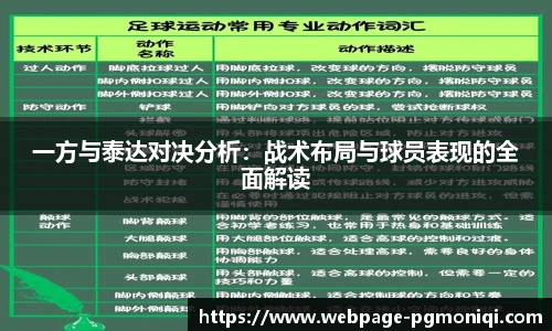 一方与泰达对决分析：战术布局与球员表现的全面解读
