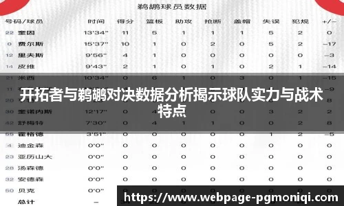 PG模拟器免费