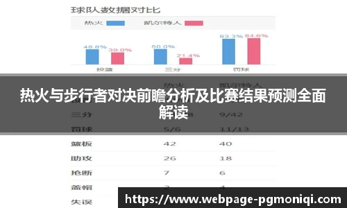 热火与步行者对决前瞻分析及比赛结果预测全面解读